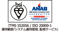 ITMS552056/ISO20000-1